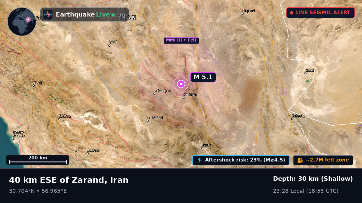Kerman, Iran