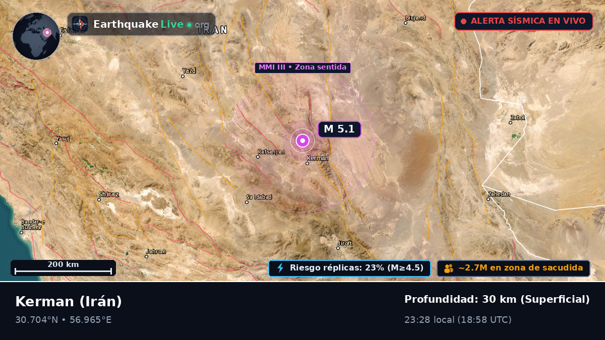 Kerman, Irán