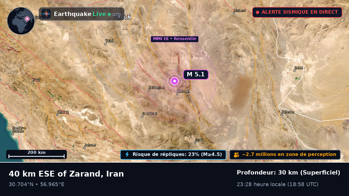 Kerman, Iran