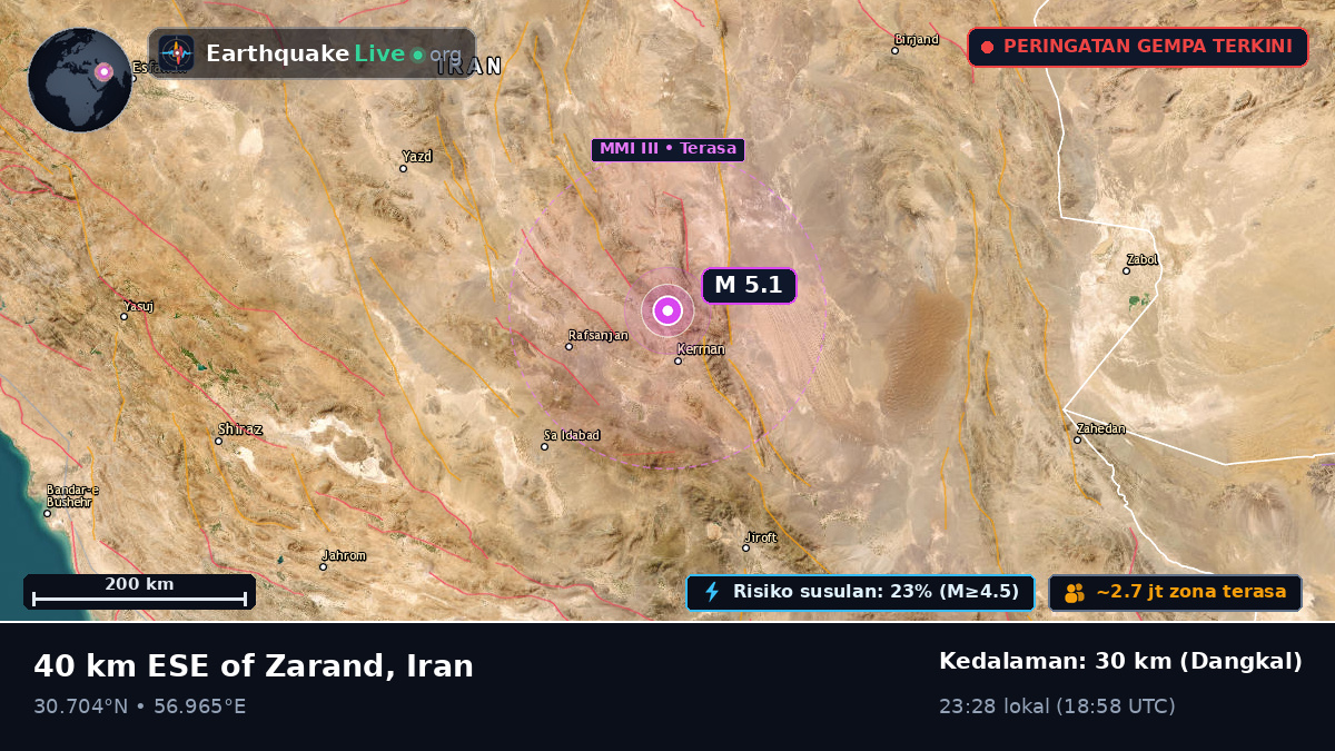 Kerman, Iran