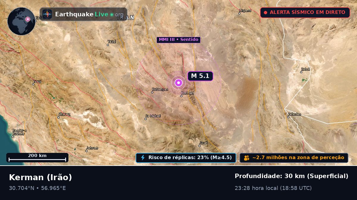 Kerman, Irão