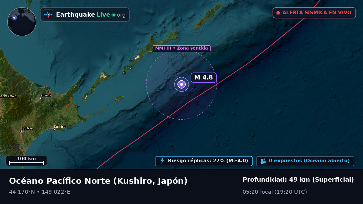 Océano Pacífico Norte (Japón)