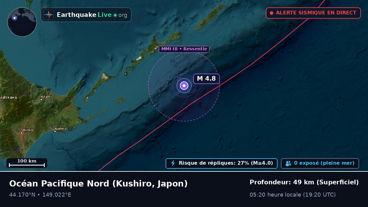 Océan Pacifique Nord (Japon)