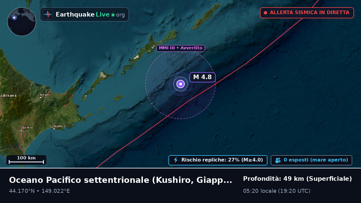 Oceano Pacifico settentrionale (Giappone)