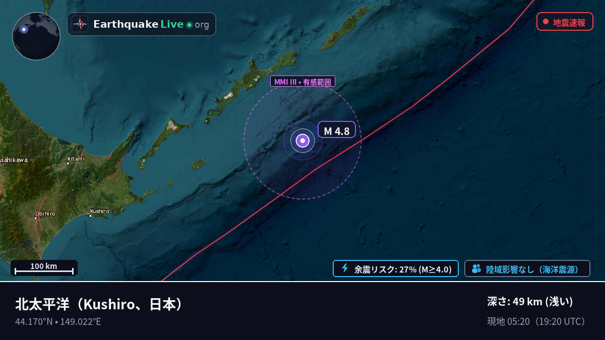 北太平洋 (日本)