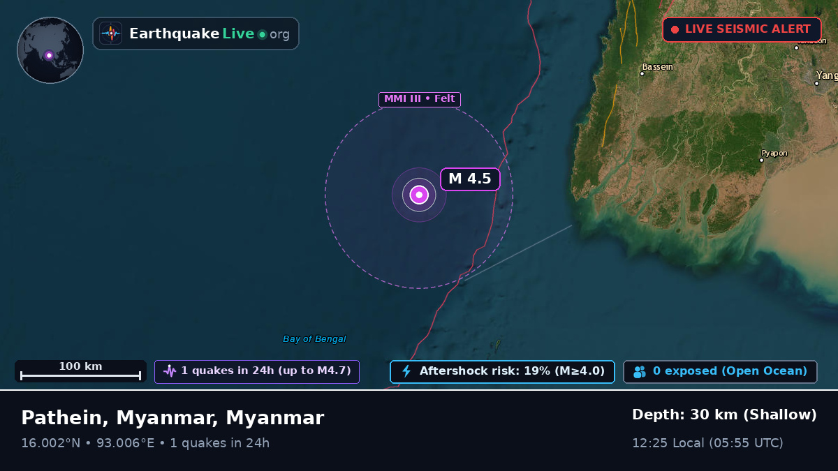 Off the coast of Pathein, Myanmar