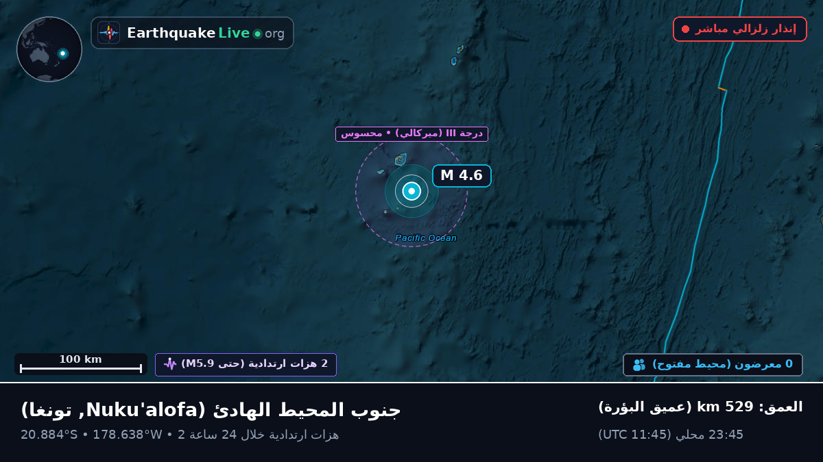 جنوب المحيط الهادئ (تونغا)
