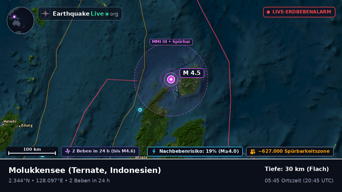 Molukkensee (Indonesien)