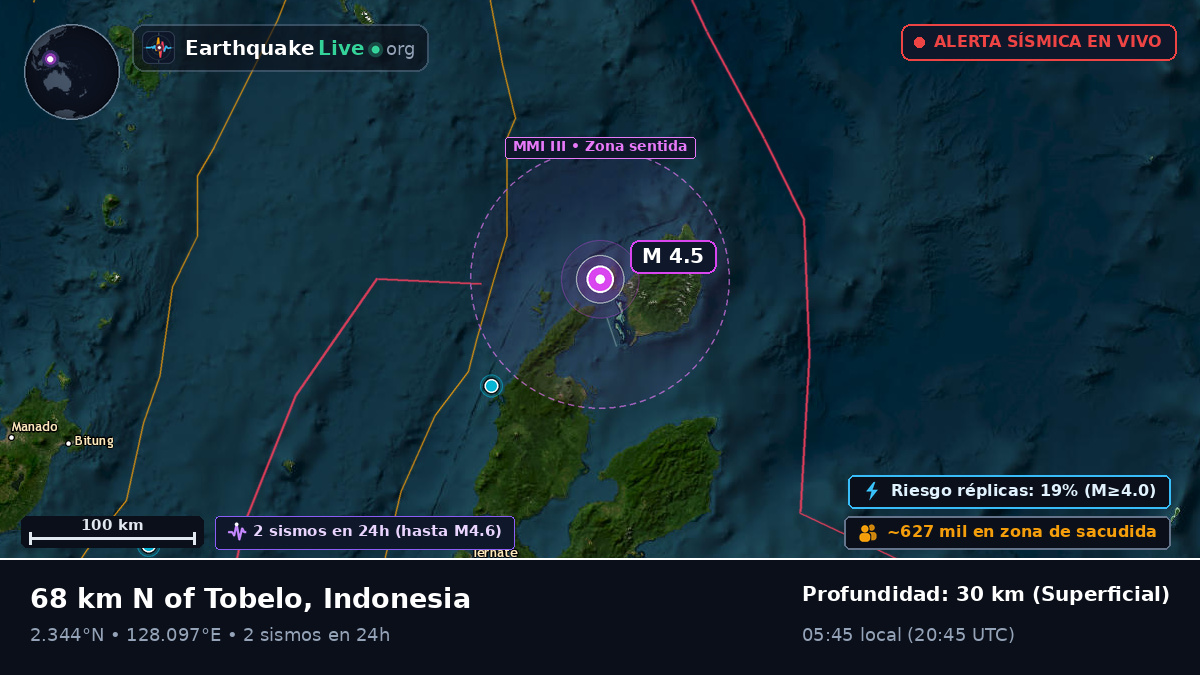 Mar de Molucas (Indonesia)