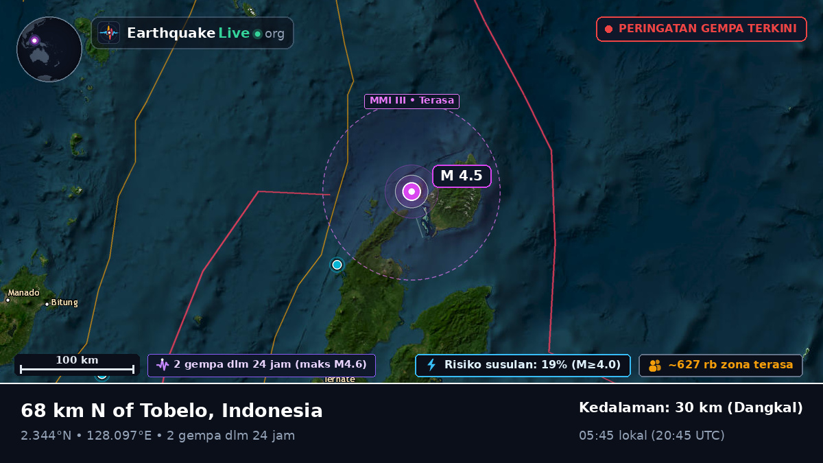 Laut Maluku (Indonesia)