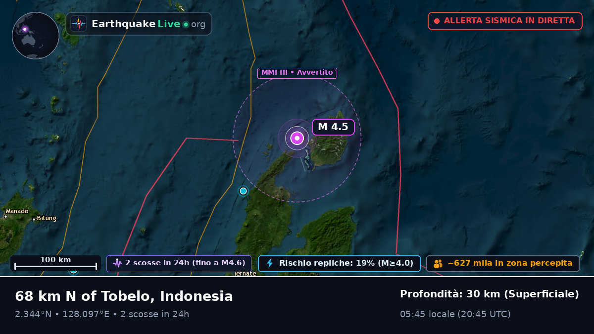 Mare delle Molucche (Indonesia)
