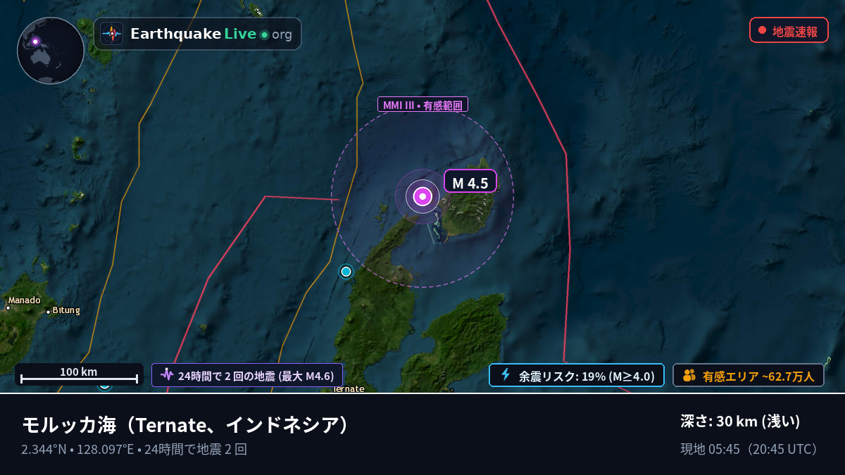 モルッカ海 (インドネシア)