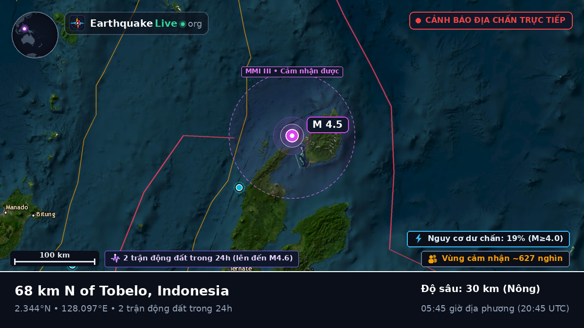 Biển Molucca (Indonesia)