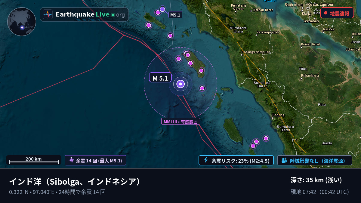 インド洋 (インドネシア)