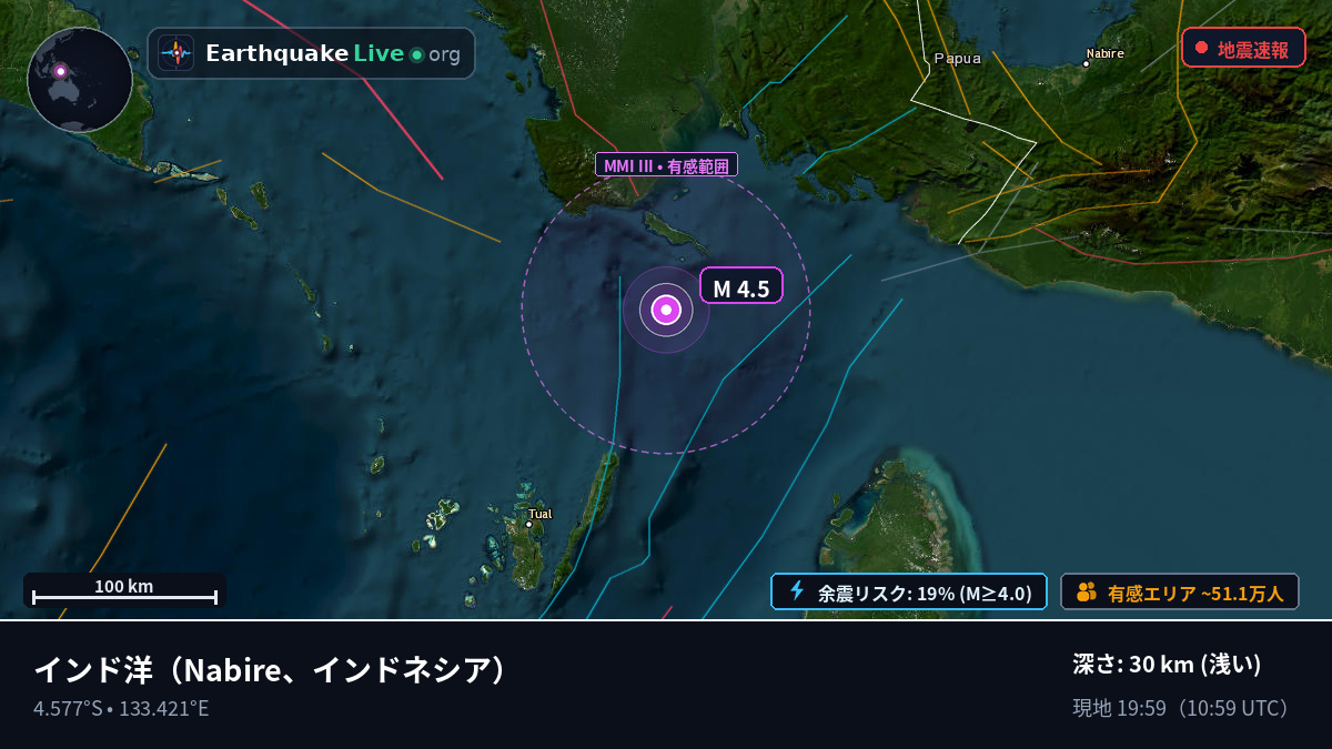 インド洋 (インドネシア)