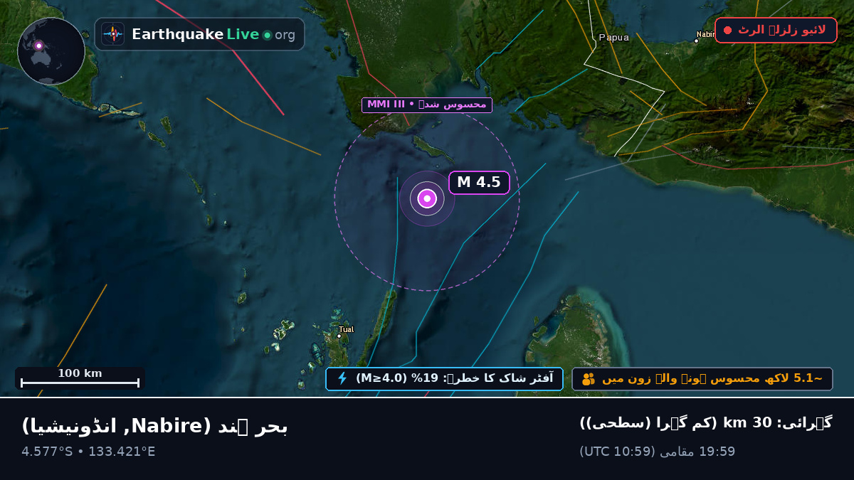 بحر ہند (انڈونیشیا)