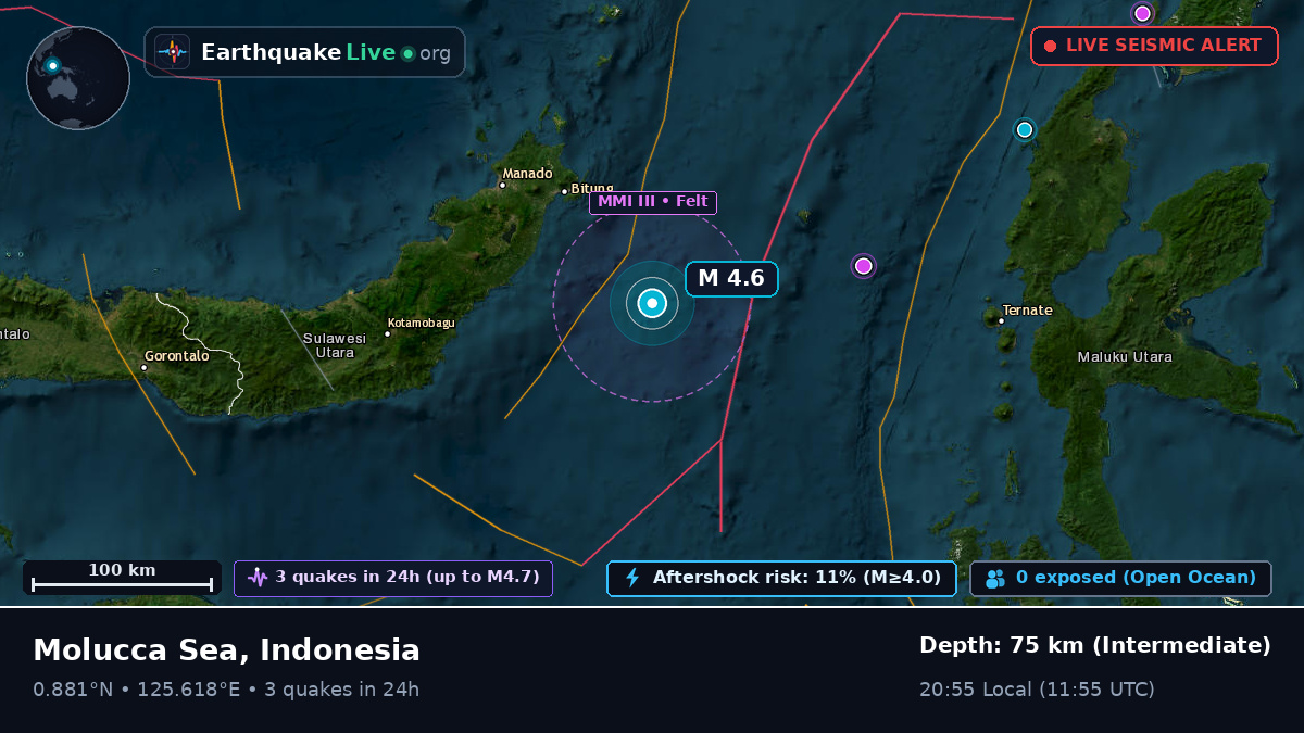 Molucca Sea (Indonesia)