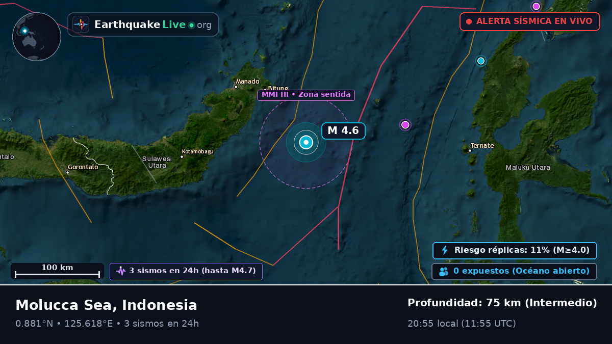 Mar de Molucas (Indonesia)