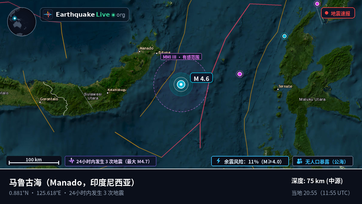 马鲁古海 (印度尼西亚)