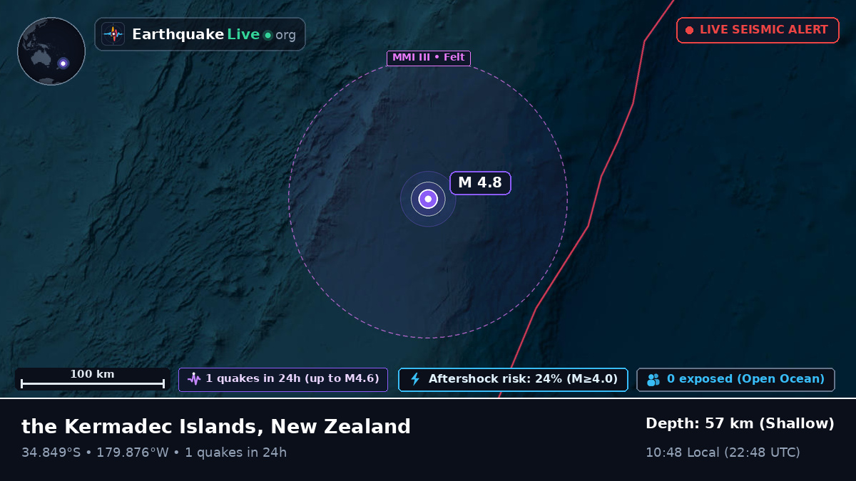 South Pacific Ocean (New Zealand)