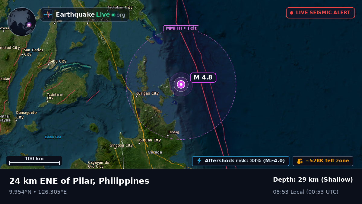 Philippine Sea (Philippines)