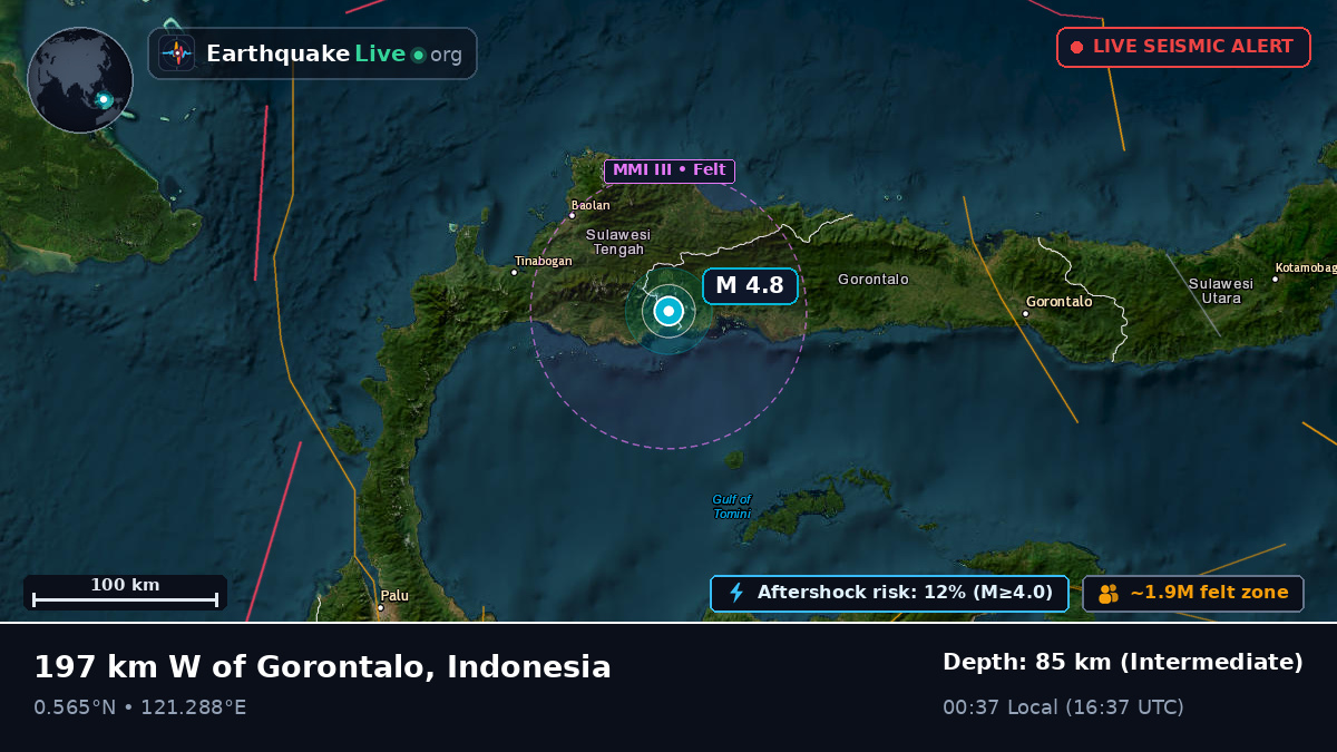 Gorontalo, Indonesia