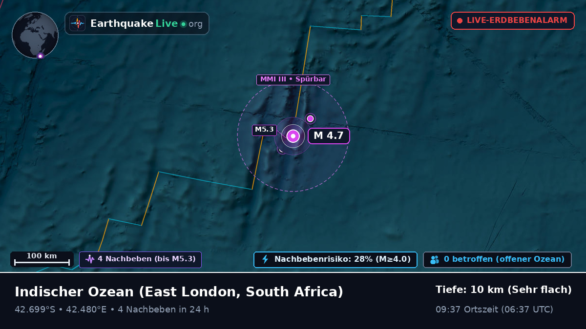 Indischer Ozean (South Africa)