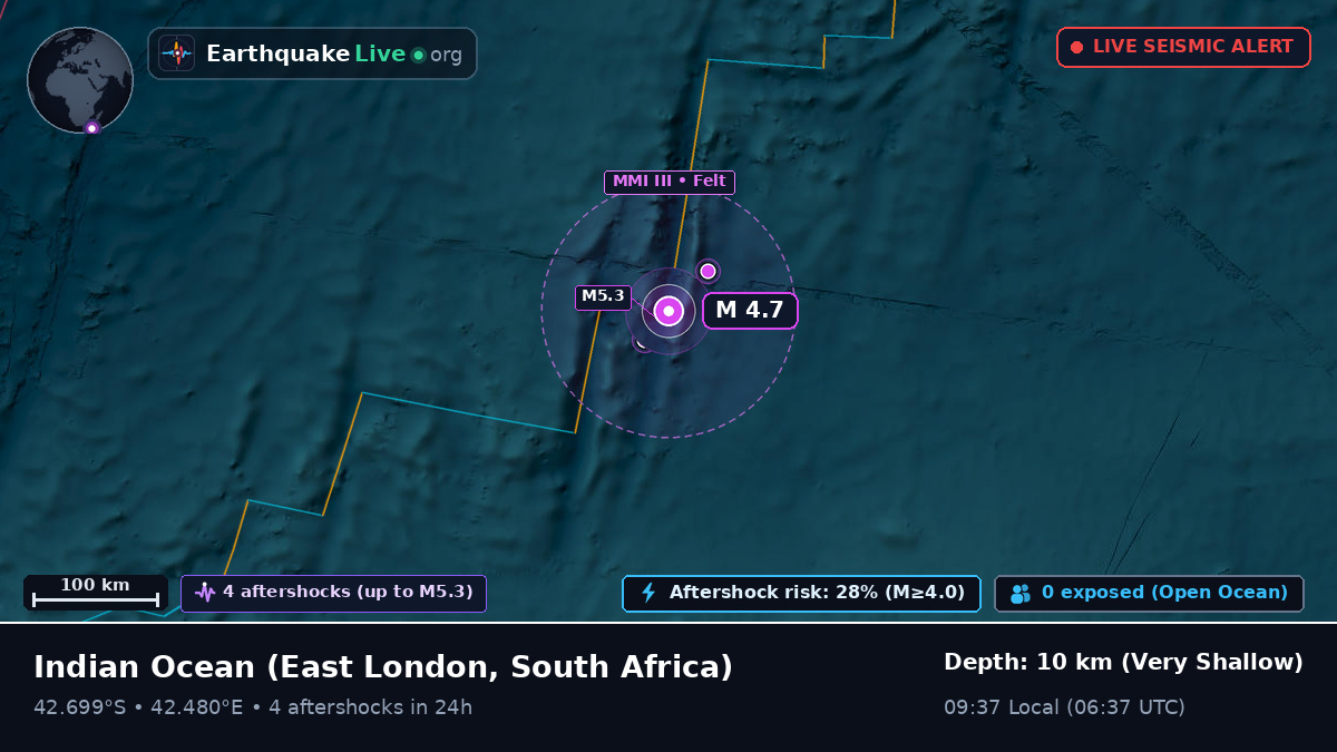 Indian Ocean (South Africa)