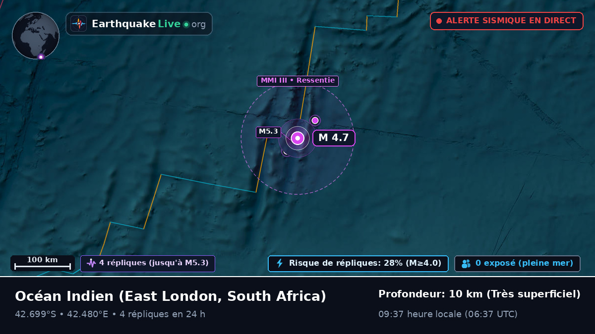 Océan Indien (South Africa)