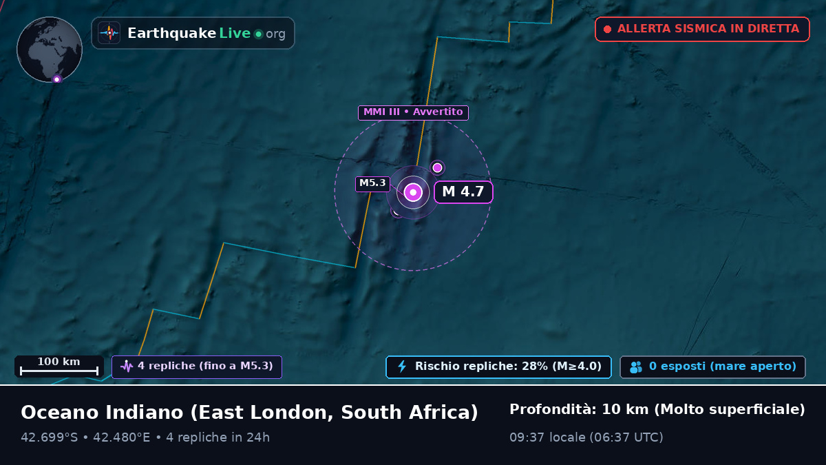 Oceano Indiano (South Africa)