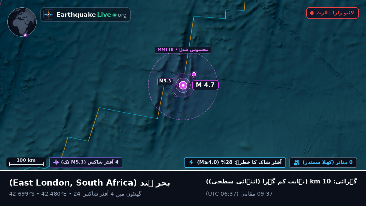 بحر ہند (South Africa)