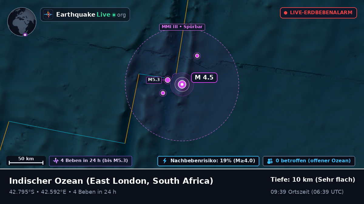 Indischer Ozean (South Africa)