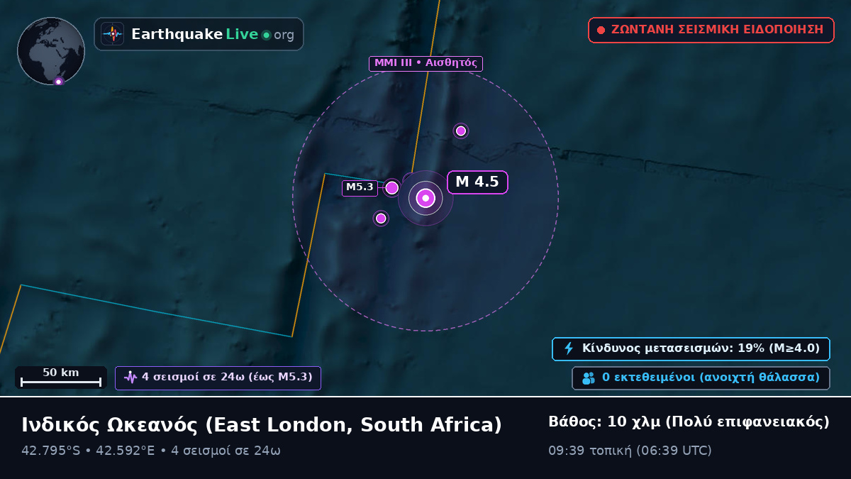 Ινδικός Ωκεανός (South Africa)