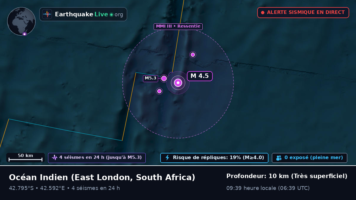 Océan Indien (South Africa)