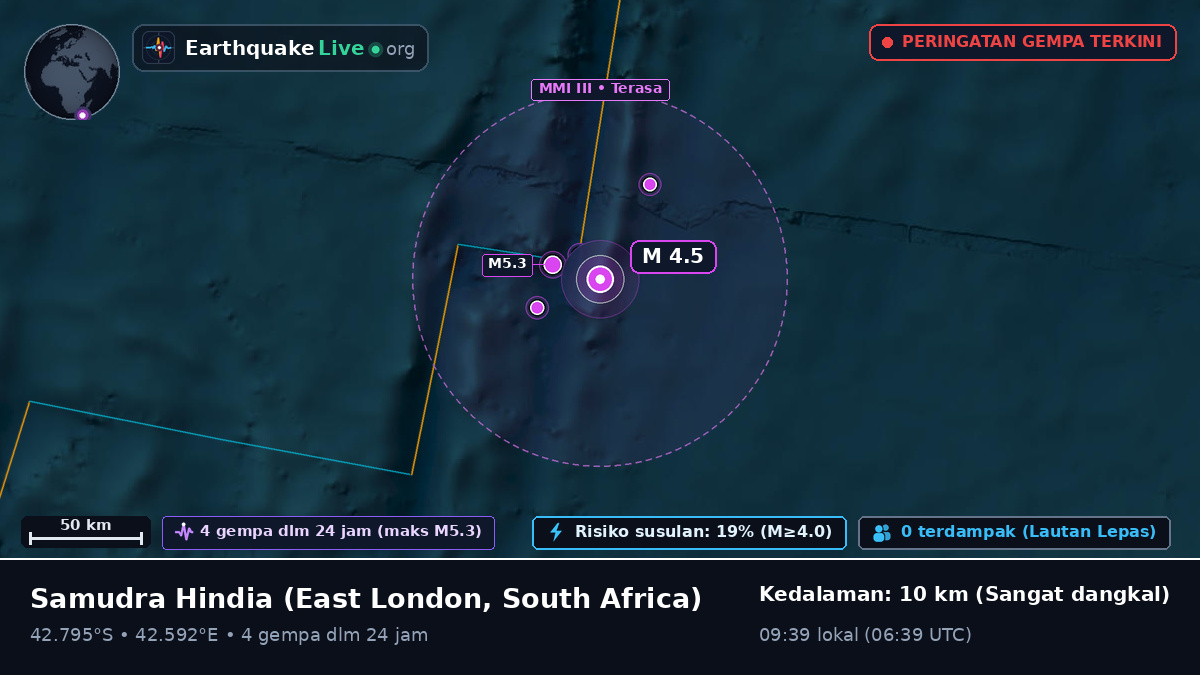 Samudra Hindia (South Africa)