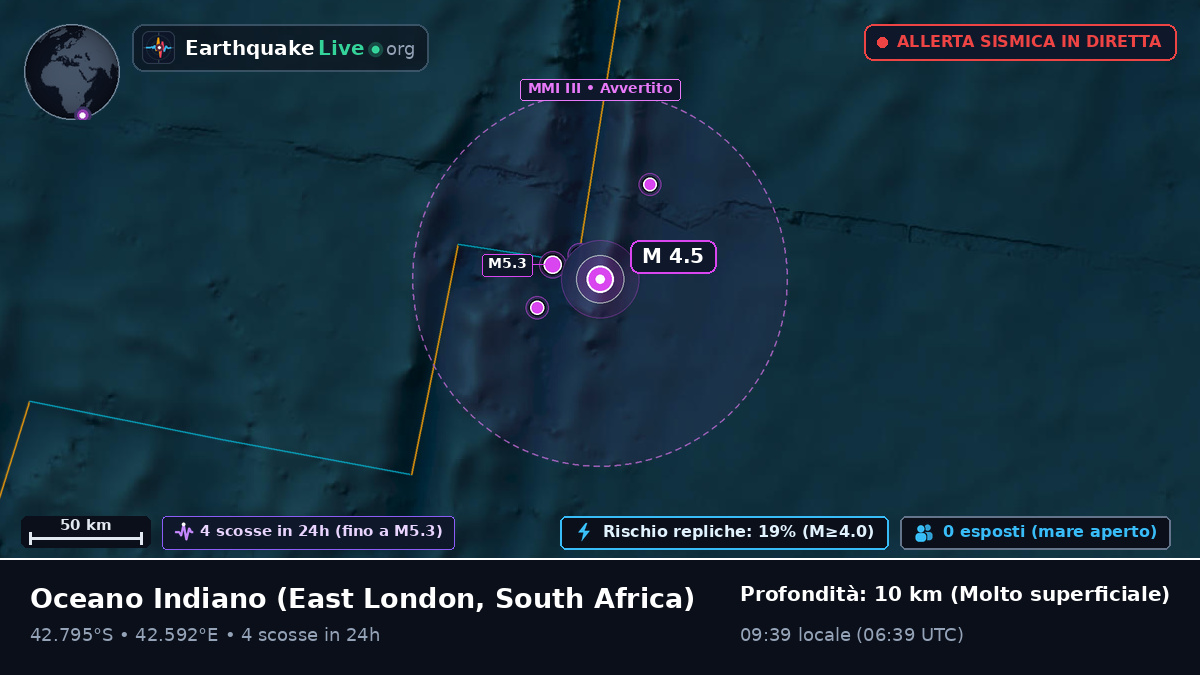 Oceano Indiano (South Africa)
