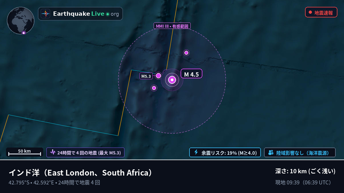 インド洋 (South Africa)