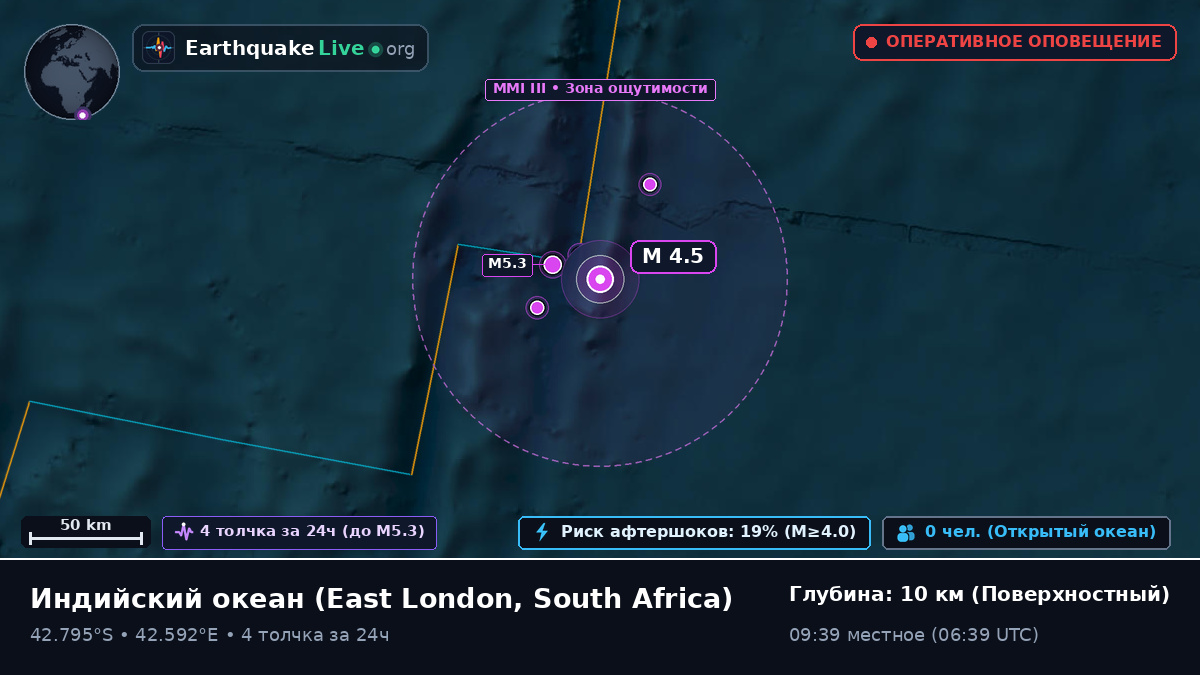 Индийский океан (South Africa)