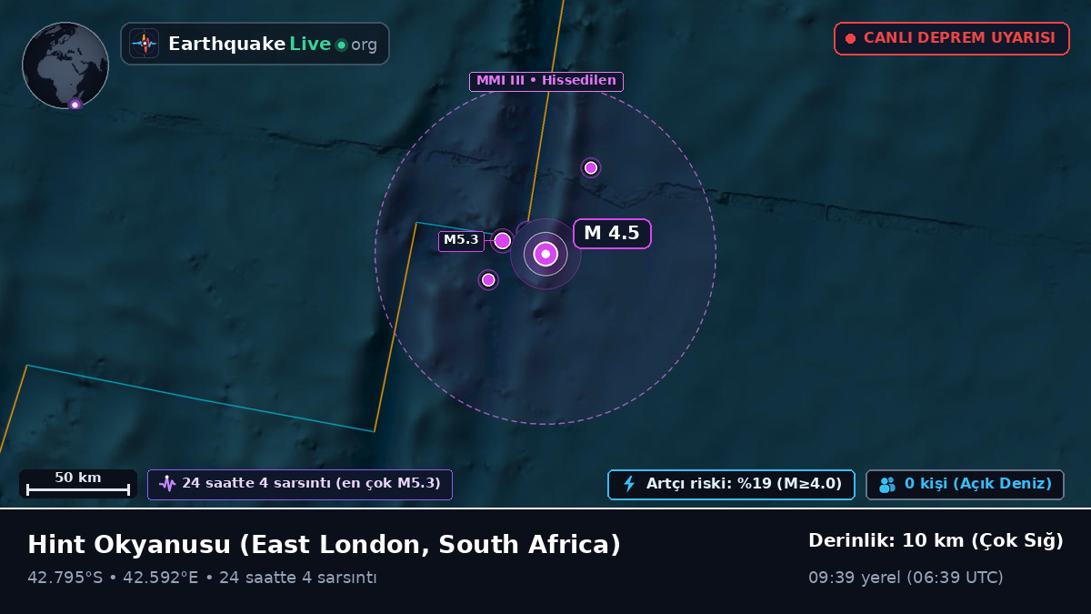 Hint Okyanusu (South Africa)
