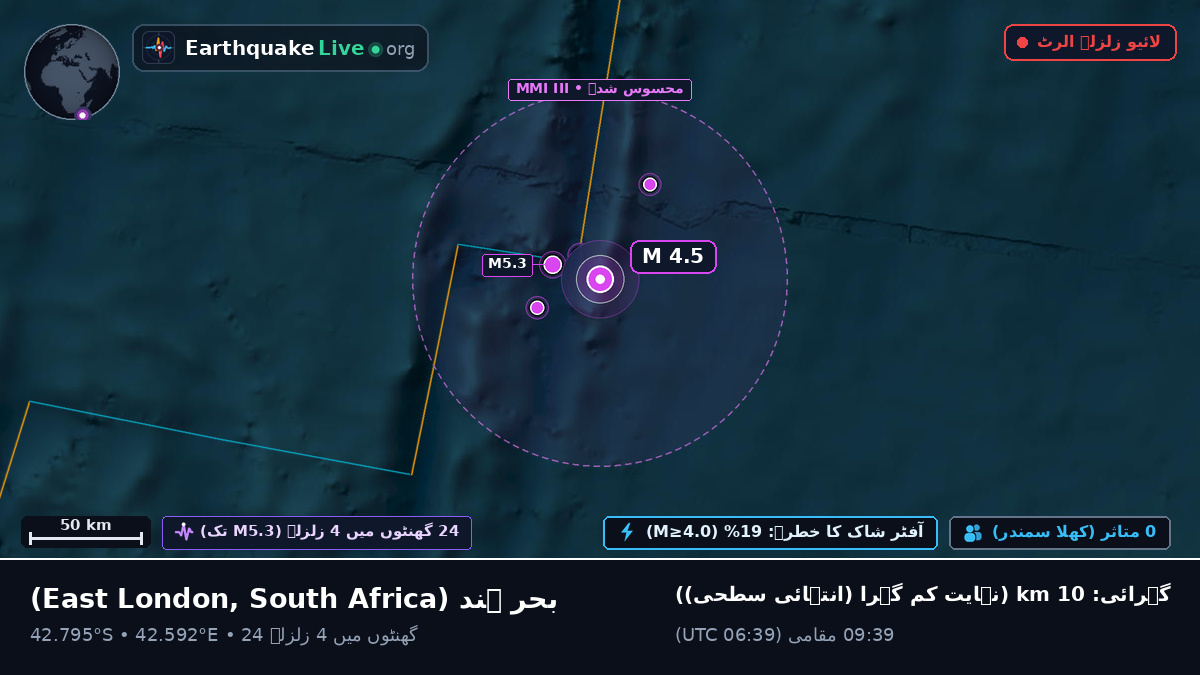 بحر ہند (South Africa)