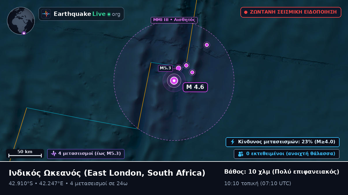 Ινδικός Ωκεανός (South Africa)