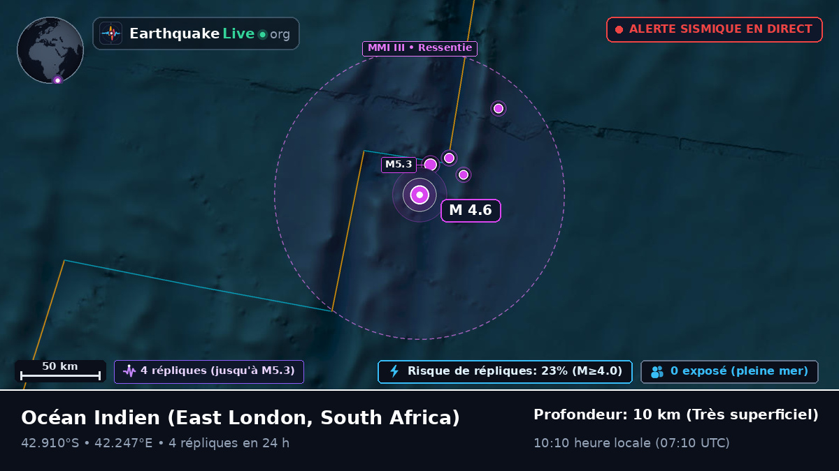 Océan Indien (South Africa)
