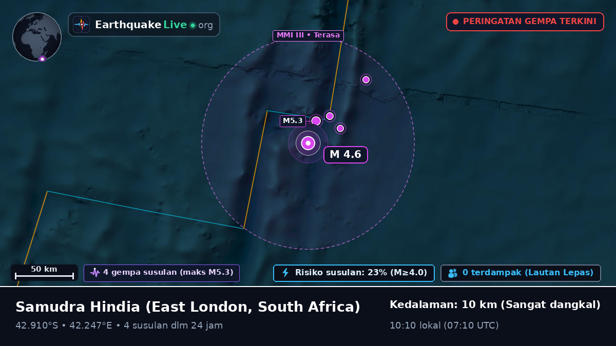 Samudra Hindia (South Africa)