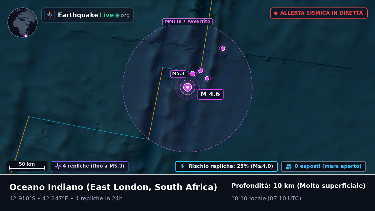 Oceano Indiano (South Africa)
