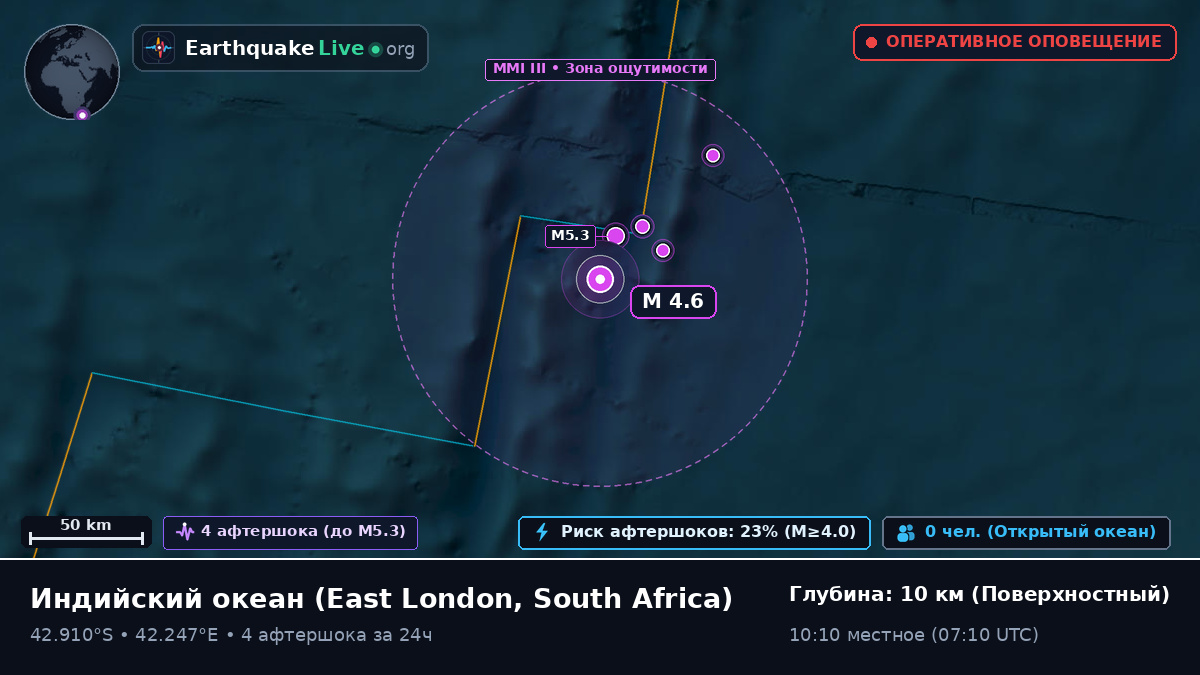 Индийский океан (South Africa)