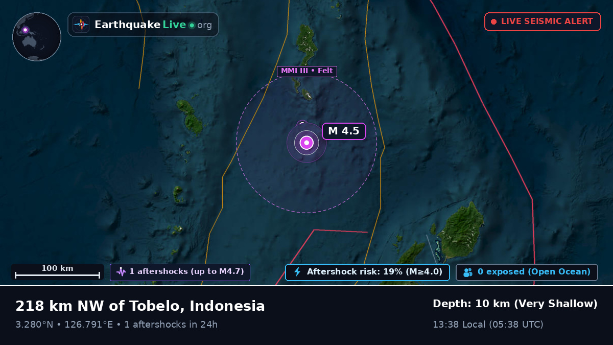 North Pacific Ocean (Indonesia)