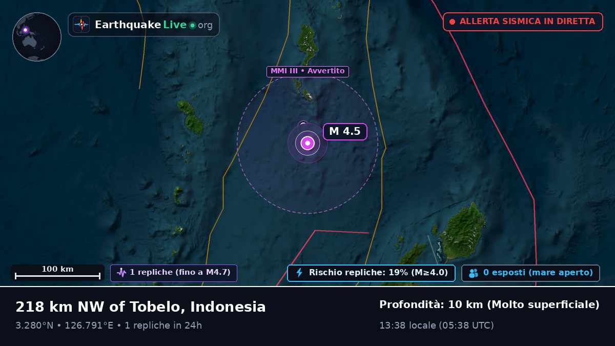 Oceano Pacifico settentrionale (Indonesia)