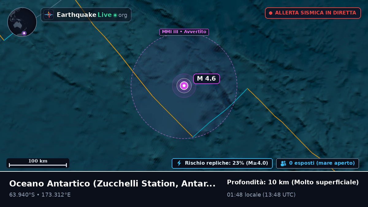 Oceano Antartico (Antarctica)