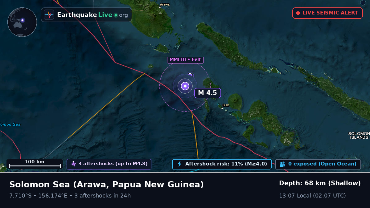 Solomon Sea (Papua New Guinea)