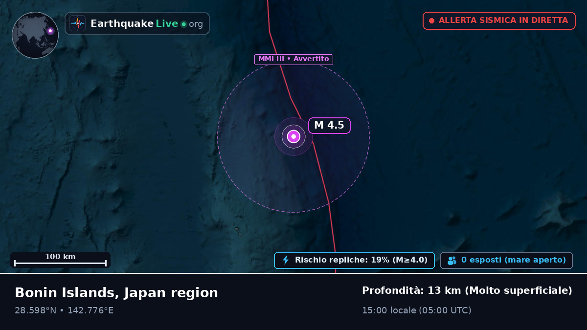 Oceano Pacifico settentrionale (Giappone)